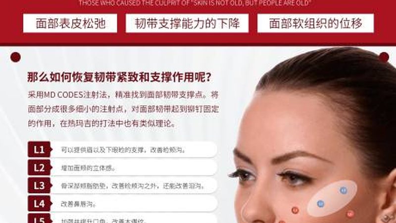 家用皮肤管理仪器：如何分辨参数背后的差异